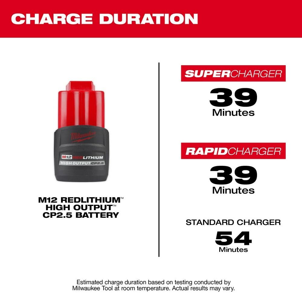 2.5Ah Battery R437595