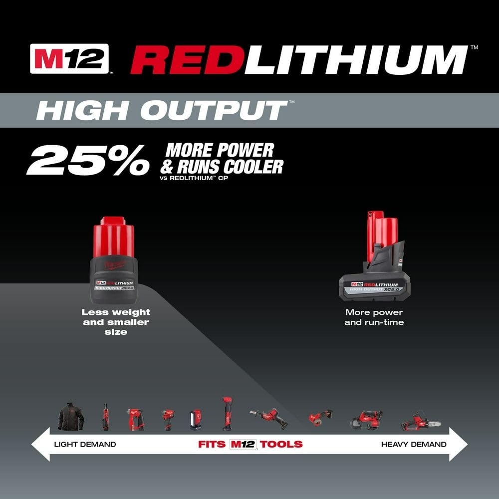 2.5Ah Battery R437595