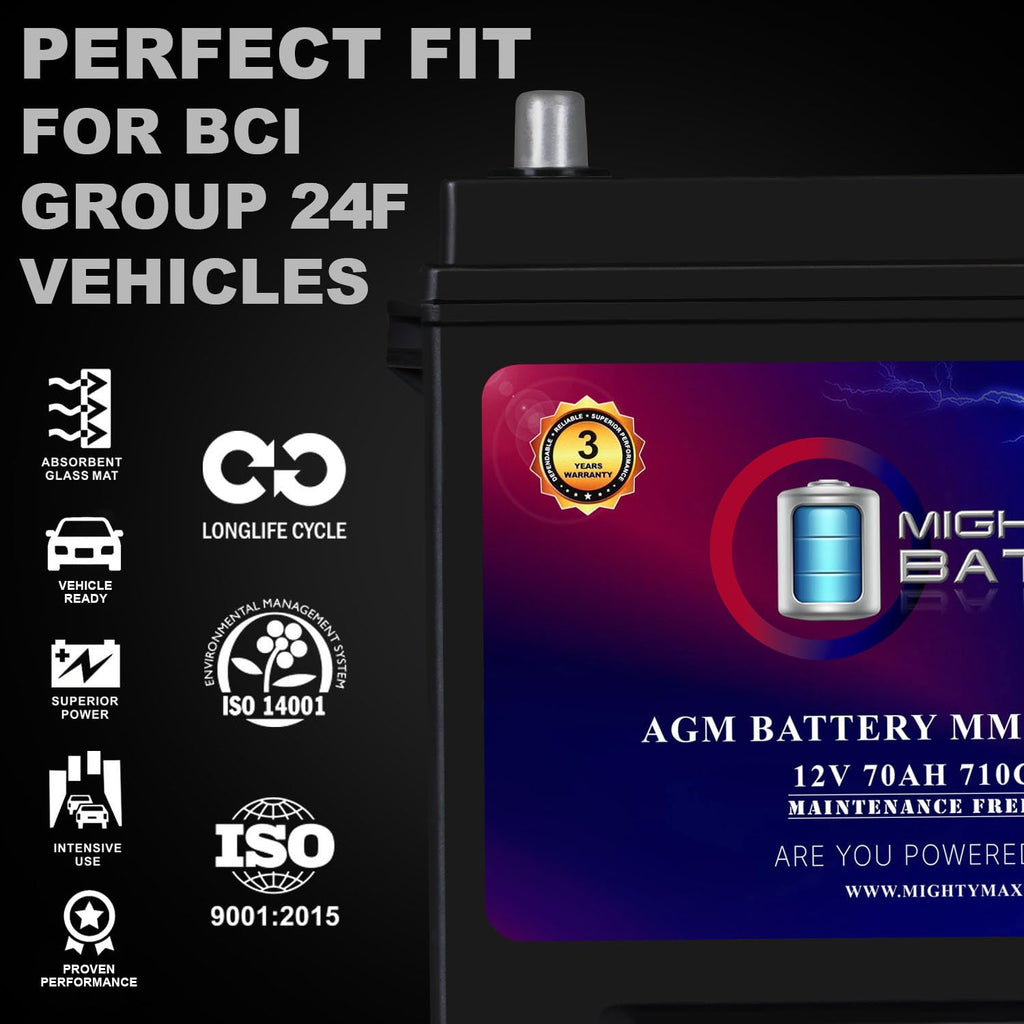 12V 70Ah AGM Replacement Battery F87671