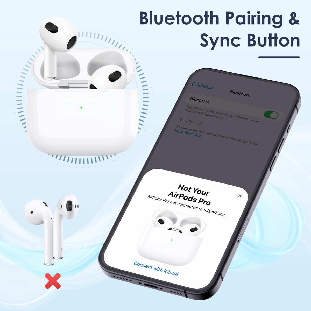 Wireless Charging Case Replacement for AirPods 3rd Generation C514