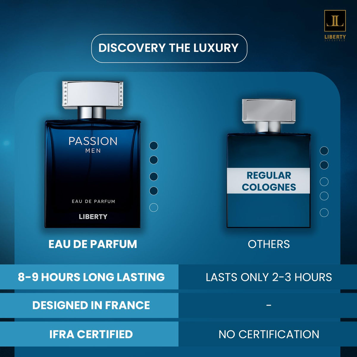 Eau De Parfum For Men 100ml N78250