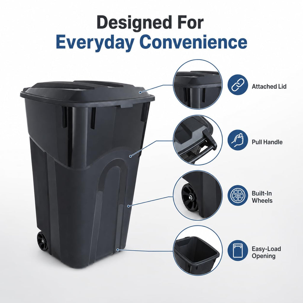 32-Gallon Heavy-Duty Wheeled Trash Can with Click-Lock Lid S1264
