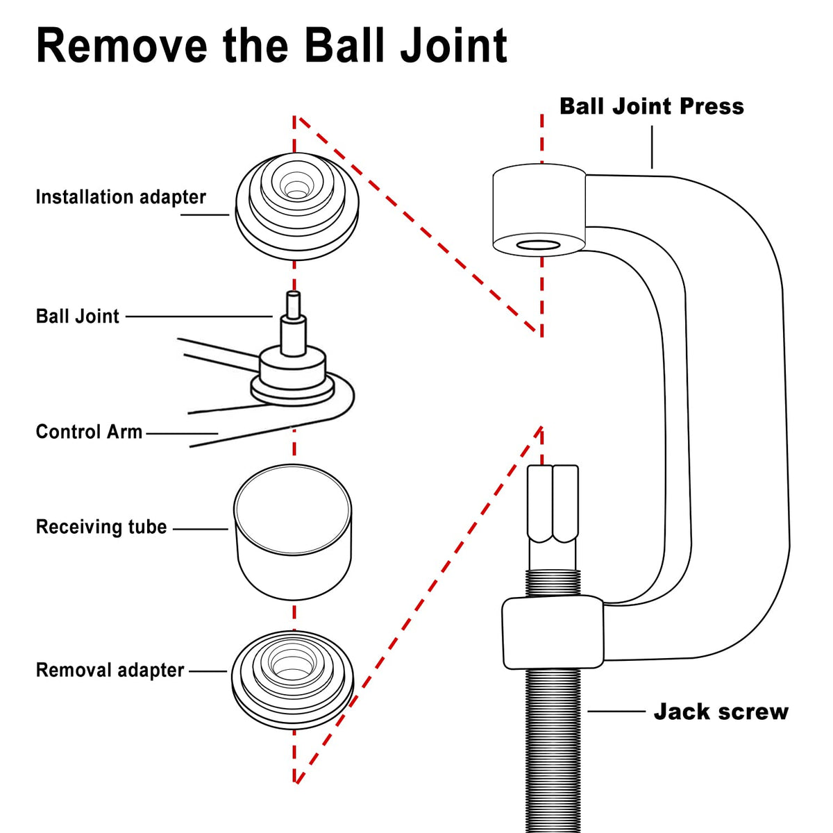 Heavy Duty Ball Joint Press Tool Kit W3334