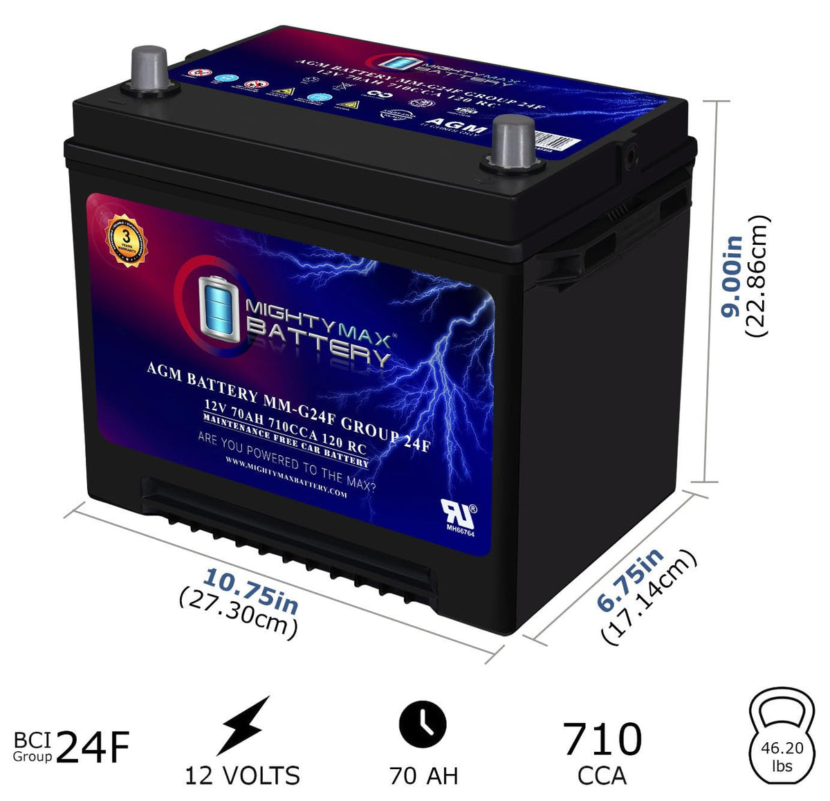12V 70Ah AGM Replacement Battery F87671