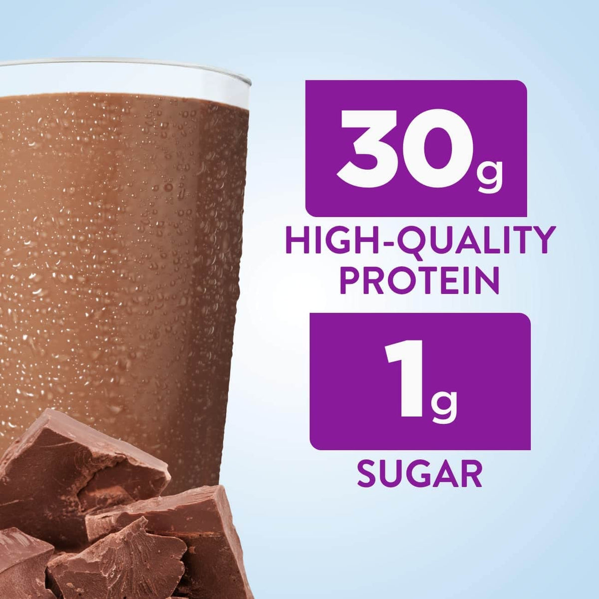 30g Protein Chocolate Nutrition Shake 11 Fl Oz (Pack of 12) C632
