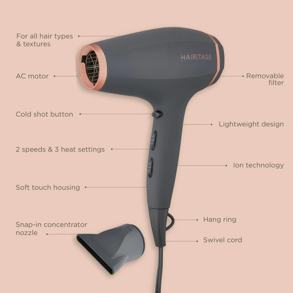Ionic Hair Blow Dryer & Diffuser 1875 Watts 3 Heat Settings T5346