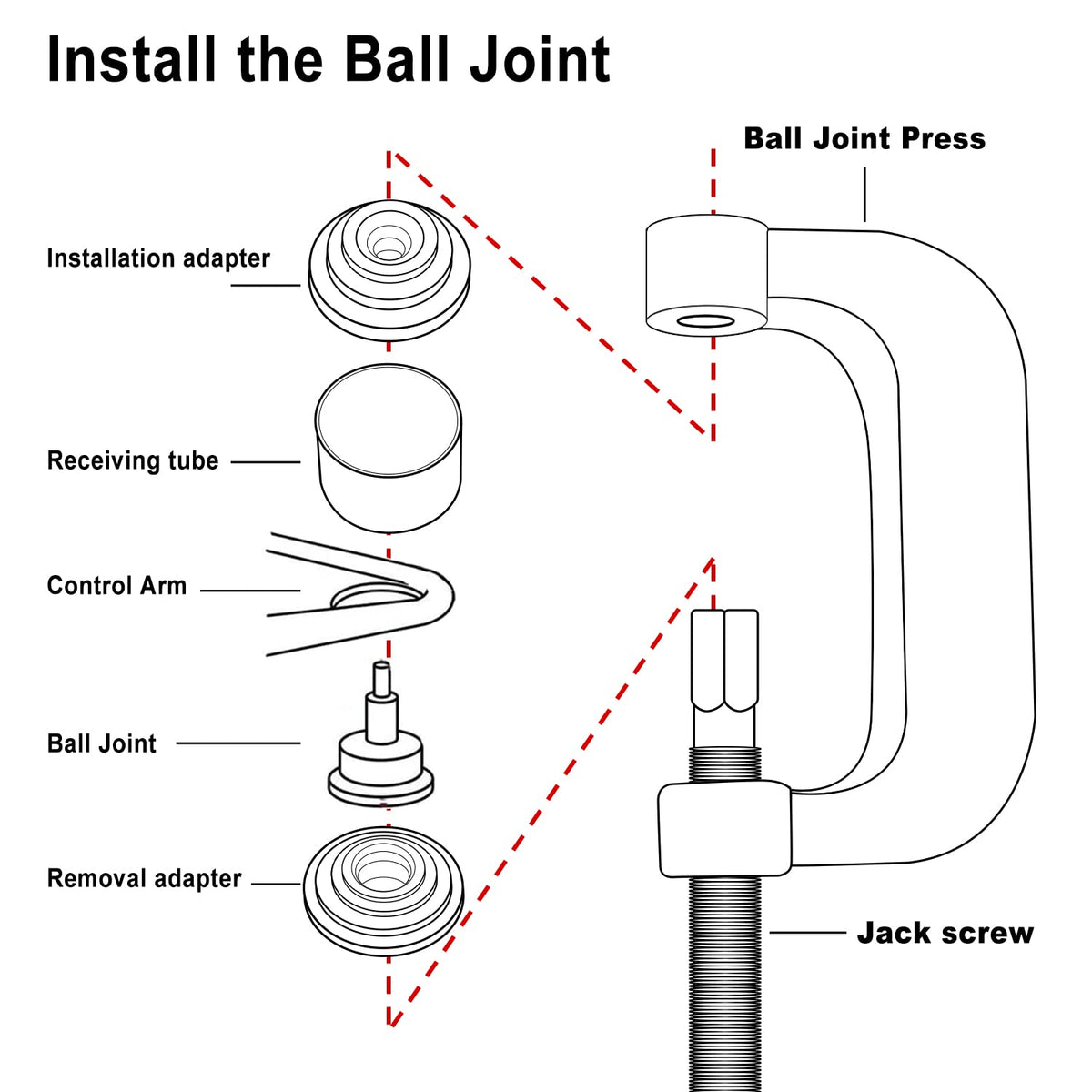Heavy Duty Ball Joint Press Tool Kit W3334