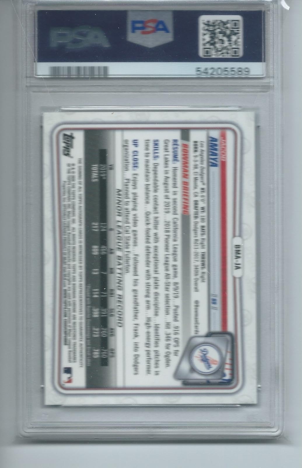 Baseball Slabbed Autographed Cards D88063