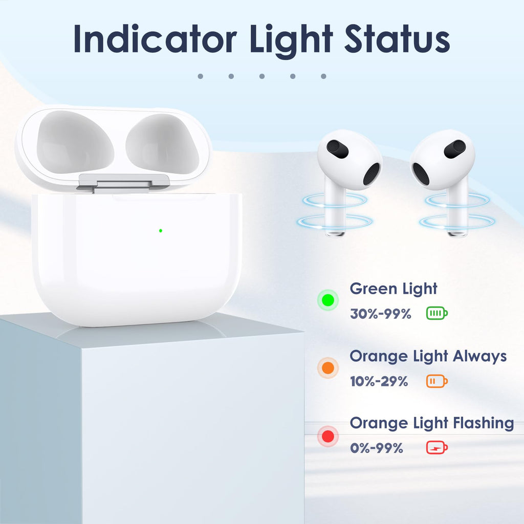 Wireless Charging Case Replacement for AirPods 3rd Generation C514