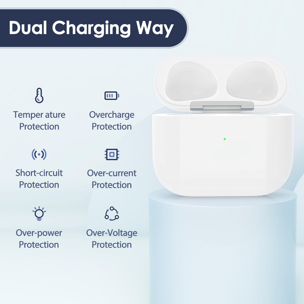 Wireless Charging Case Replacement for AirPods 3rd Generation C514