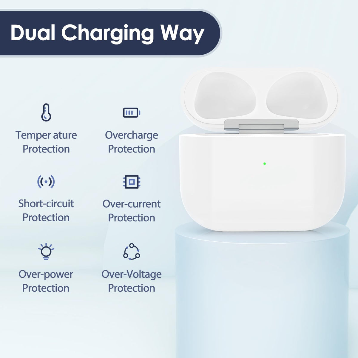 Wireless Charging Case Replacement for AirPods 3rd Generation C514