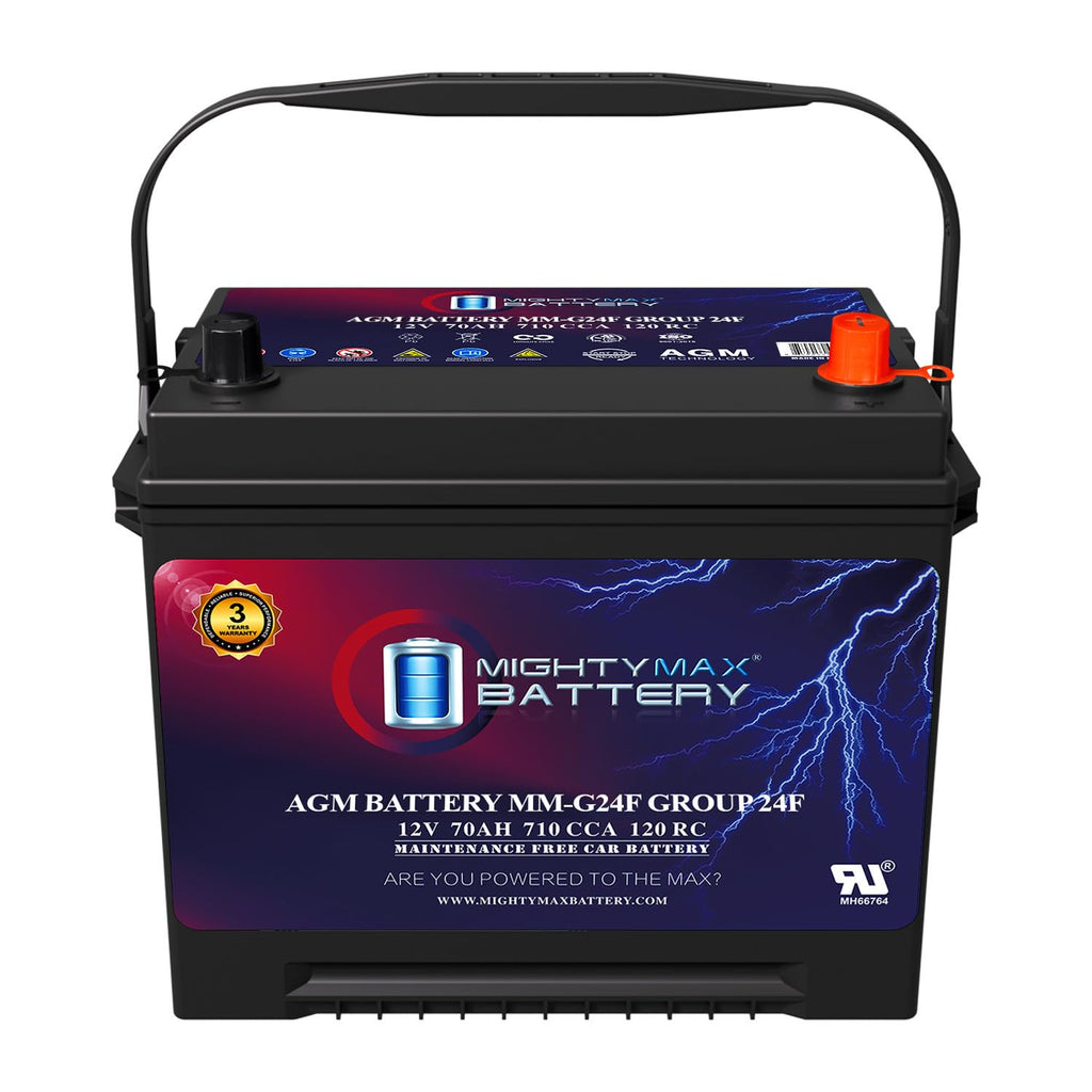 12V 70Ah AGM Replacement Battery F87671