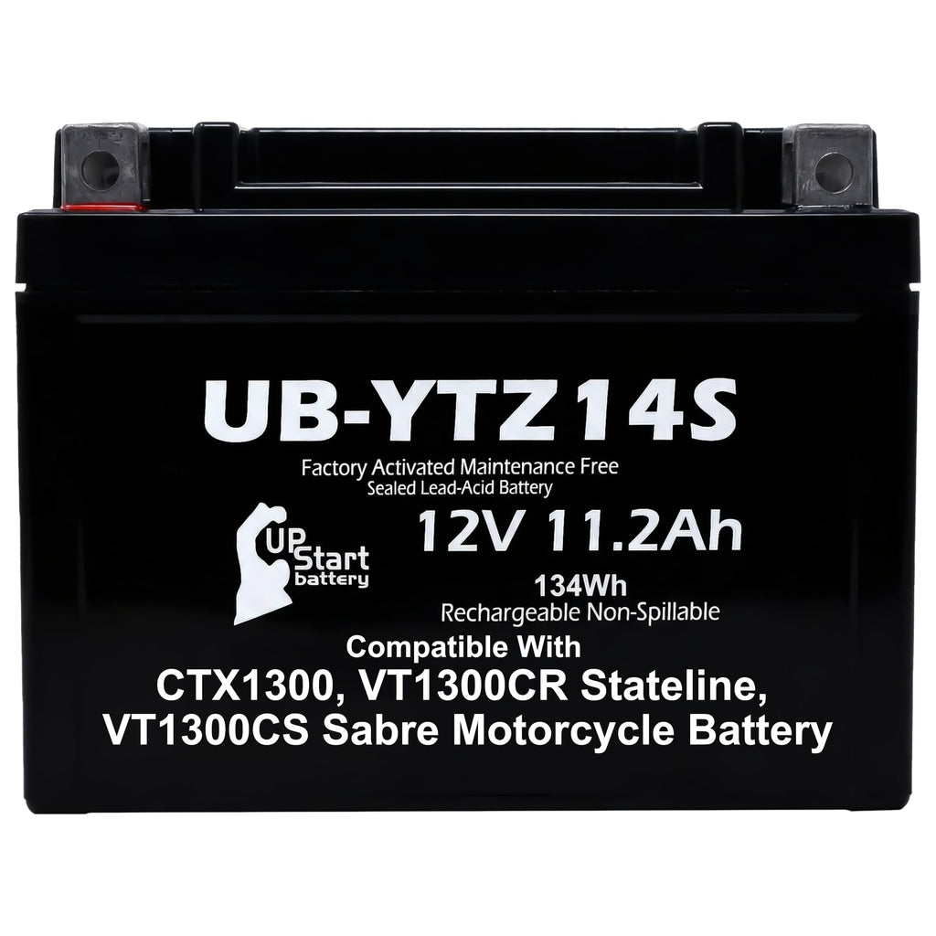 12V 11.2Ah Battery M1183