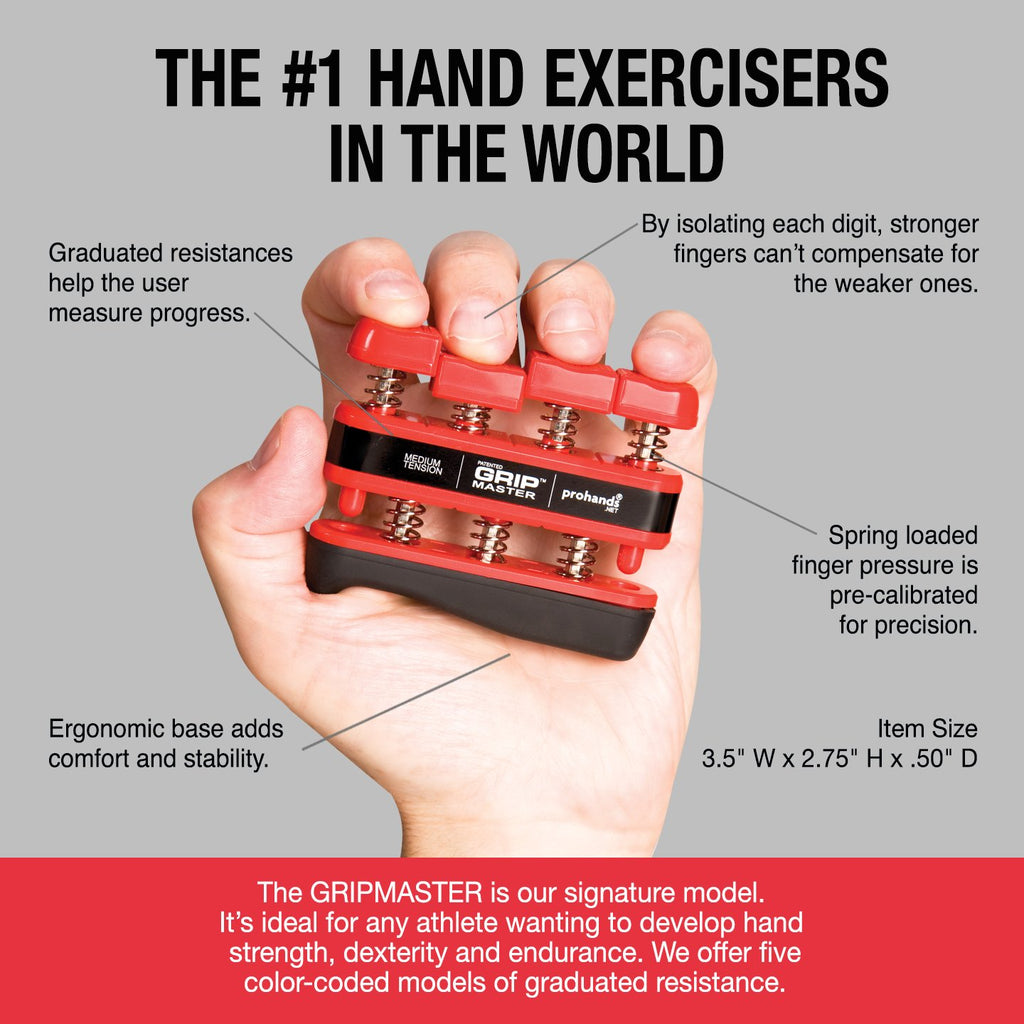 Hand Exerciser Finger Exerciser Hand Grip Strengthener W930932