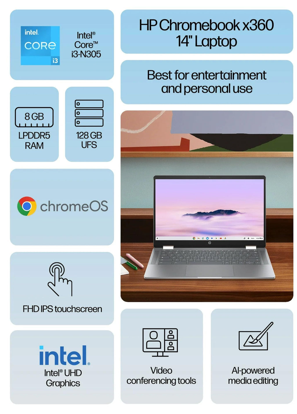 14in FHD Touch Chromebook Plus Intel i3 8GB RAM 128GB Y32274