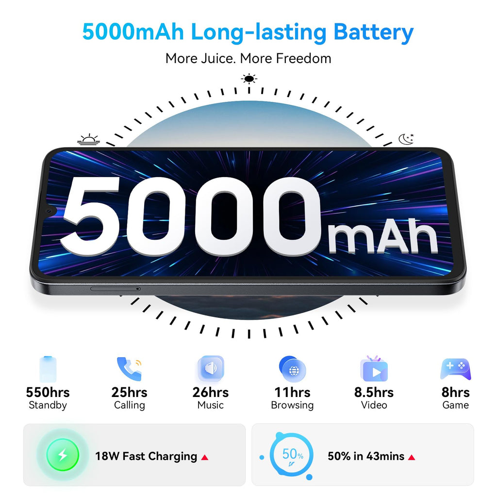 Unlocked 5G Android Phone Z223410