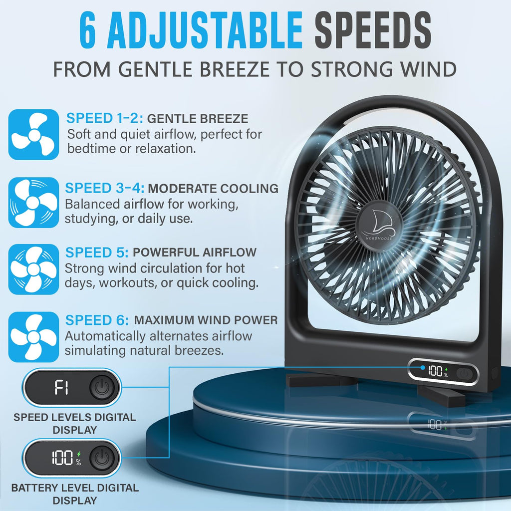 Magnetic Fan with Remote Control S63343