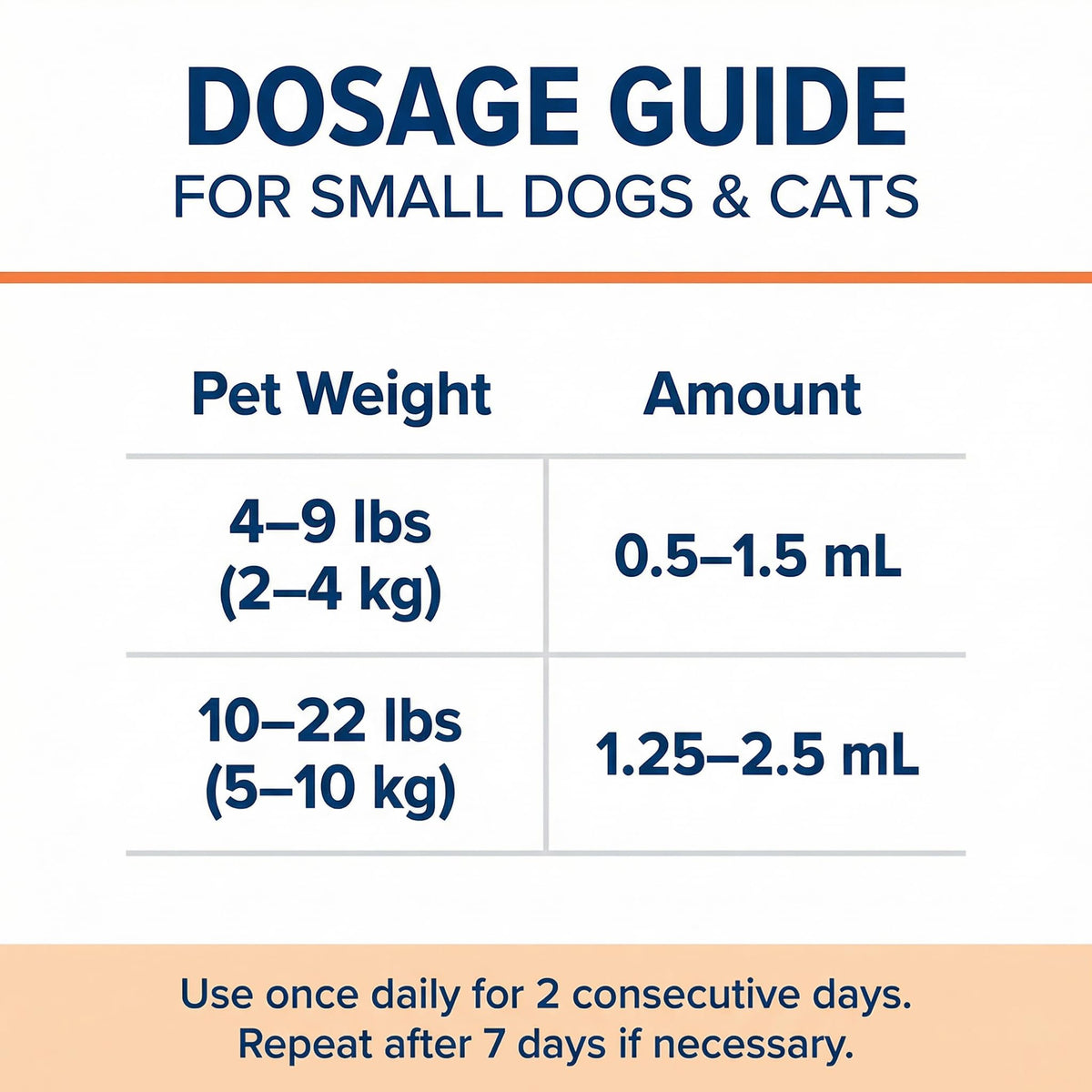 Praziquantel & Pyrantel Liquid Dewormer for Dog and Cat 3.4 fl oz H624772