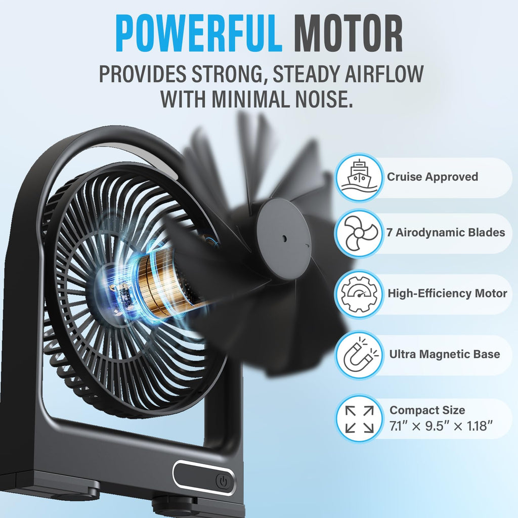Magnetic Fan with Remote Control S63343
