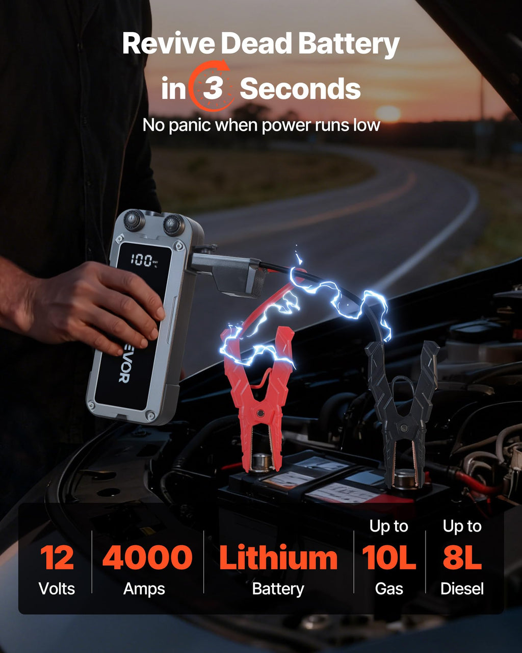 4000A Peak 12V Portable Lithium Jump Starter with Flashlight and Jumper Cable D6743