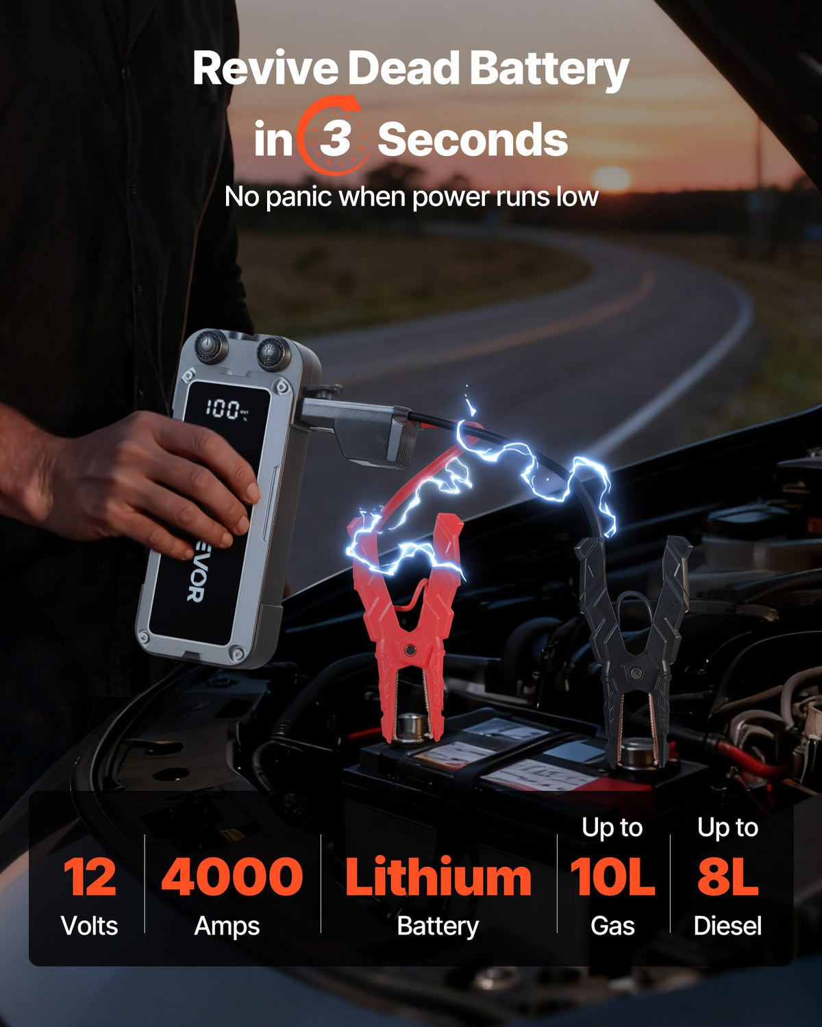 4000A Peak 12V Portable Lithium Jump Starter with Flashlight and Jumper Cable D6743