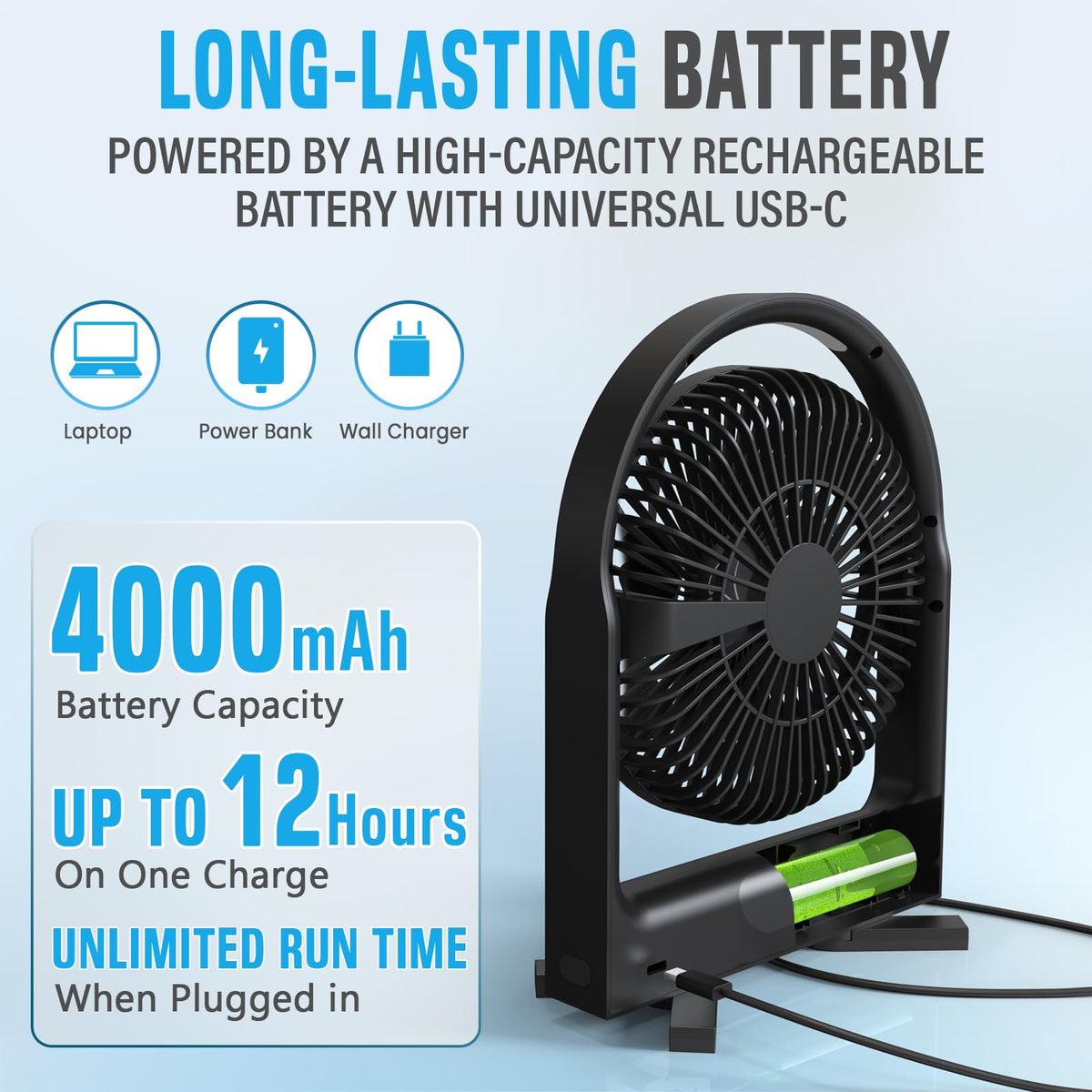 Magnetic Fan with Remote Control S63343