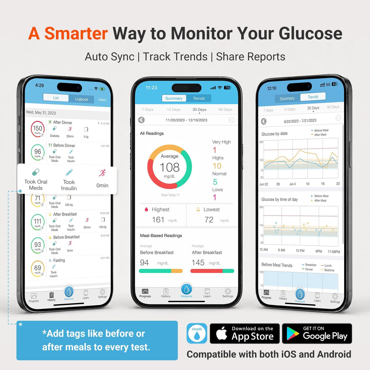 Wireless Smart Glucose Monitor Kit, 100 Strips & 100 Lancets T383