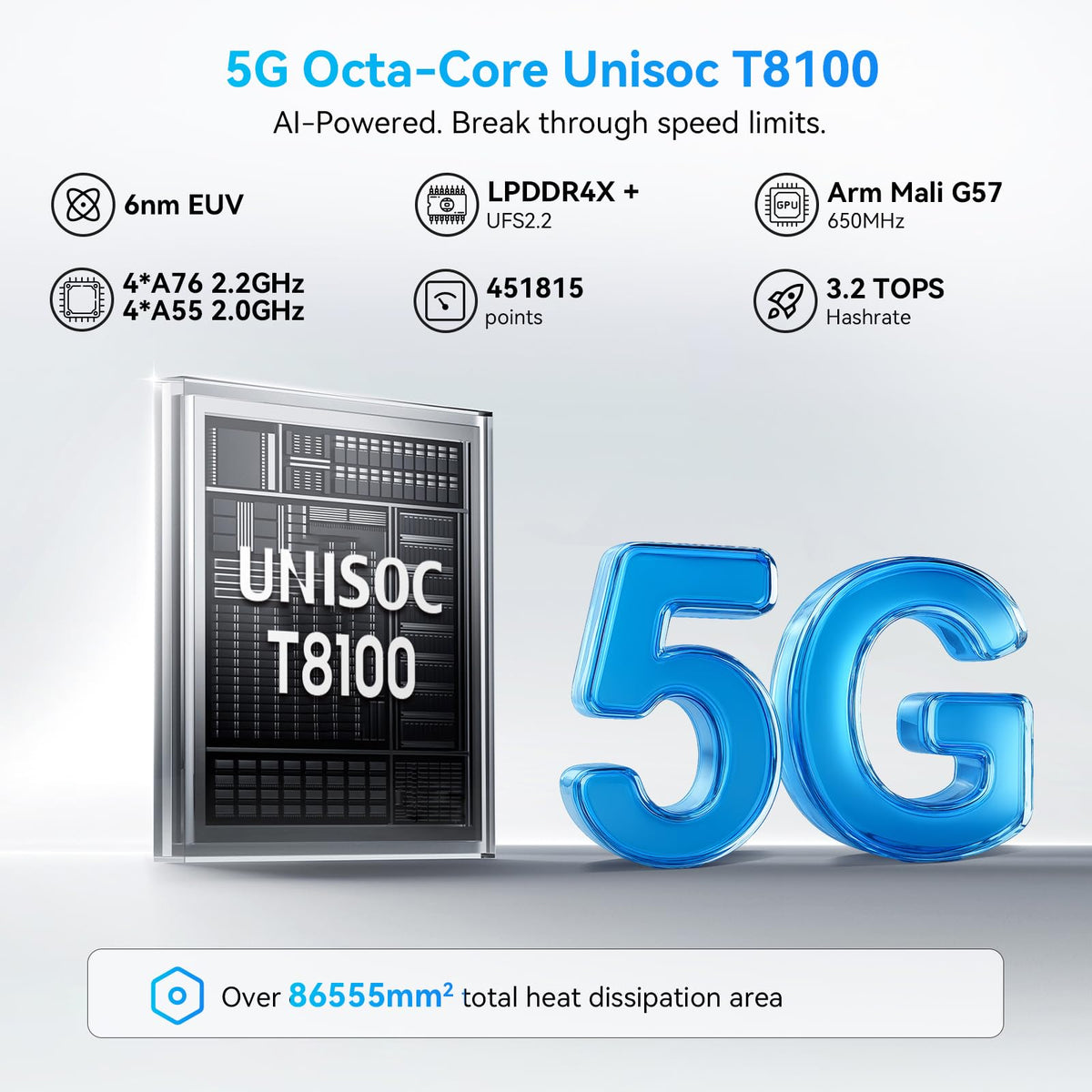 Unlocked 5G Android Phone Z223410