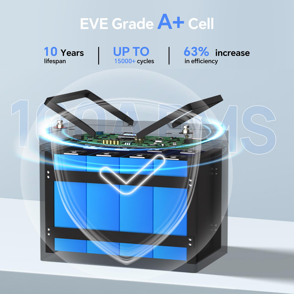12V 100Ah LiFePO4 Battery N637