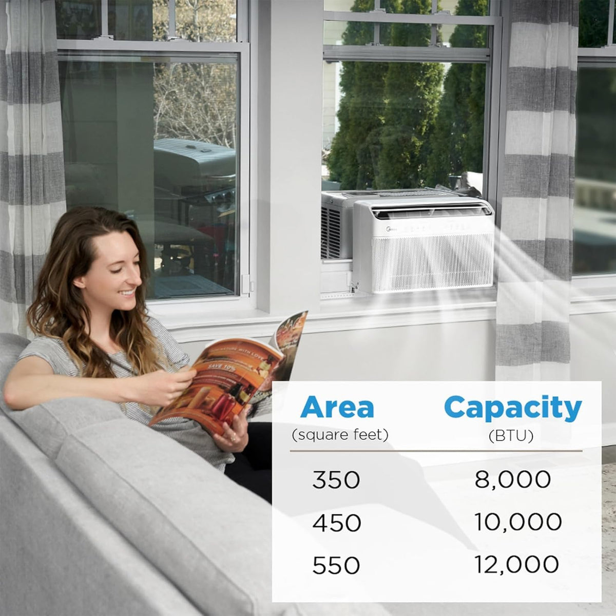 12,000 BTU U-Shaped Smart Inverter Window Air Conditioner W51175