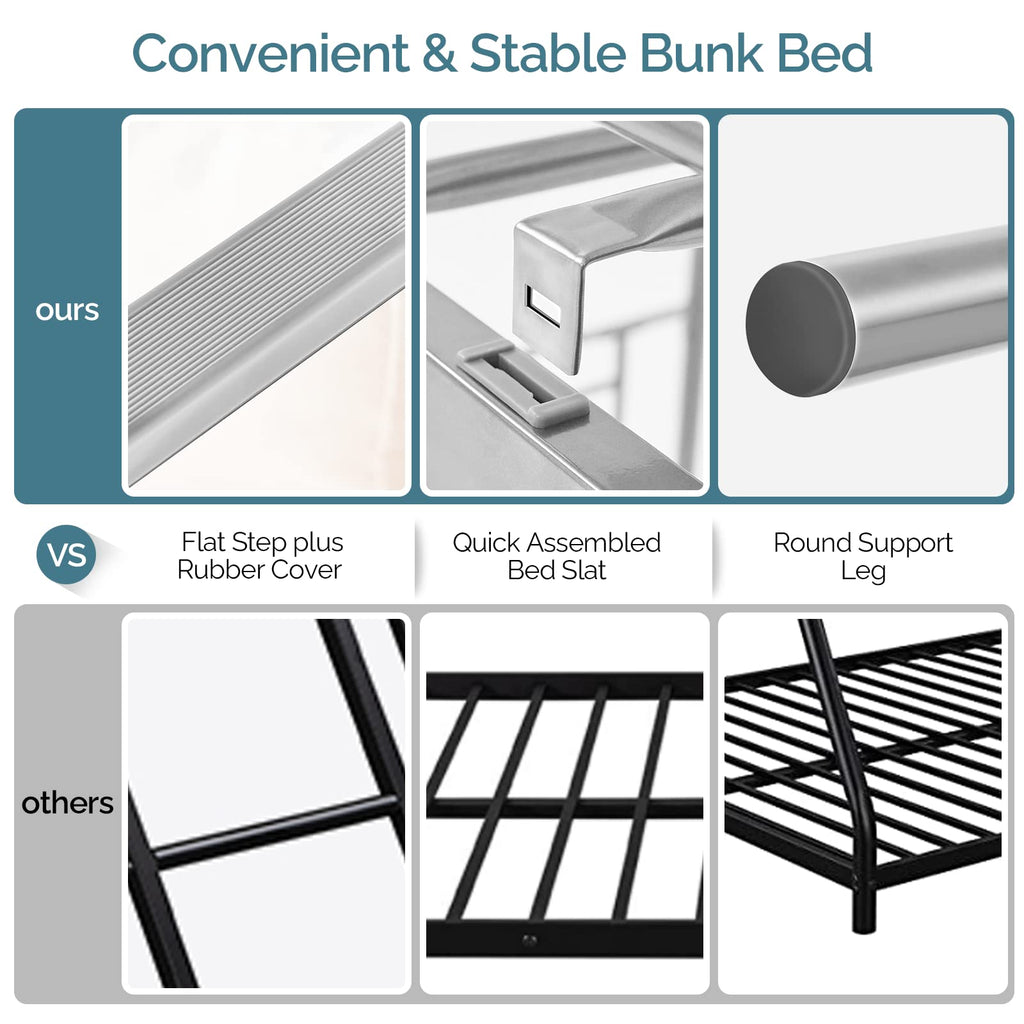 71 Inches Tall Twin Size Metal Loft Bed with Ladder and Safety Guard Rails, Gray I3849