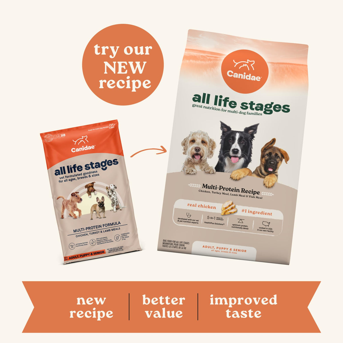 Dry Dog Food with Chicken Turkey & Lamb, 40 lbs Q933