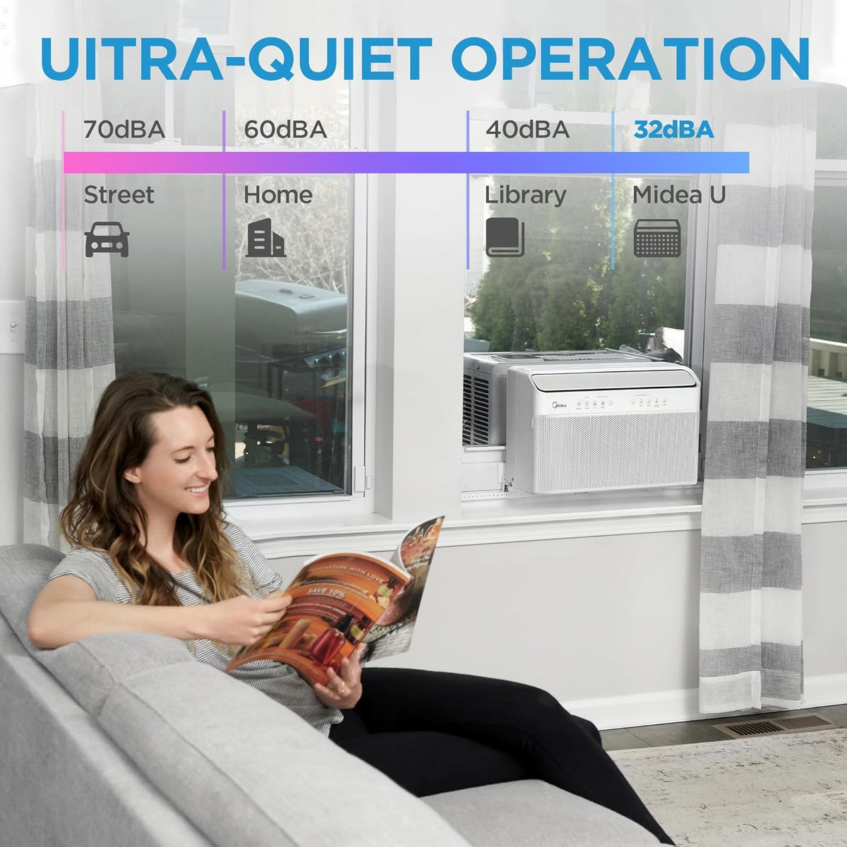 12,000 BTU U-Shaped Smart Inverter Window Air Conditioner W51175