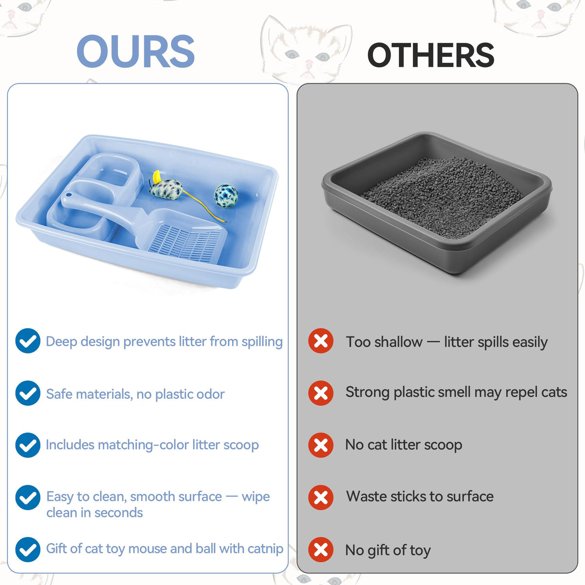 Cat Litter Box Set with Litter Scoop, Double Dish Cat Bowl, Mouse and Ball Toy X17128