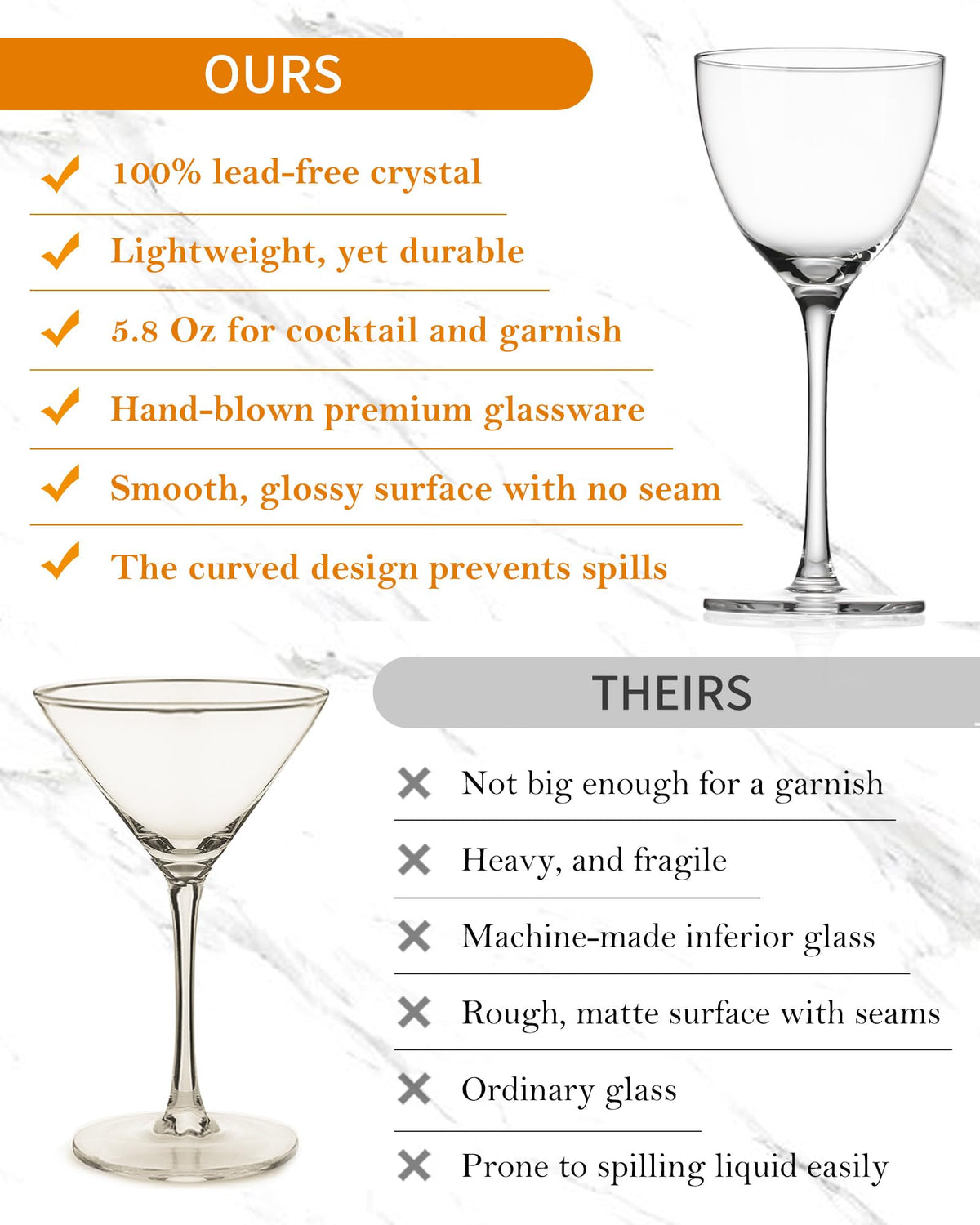 Coupe Martini Glasses Set of 6 L669348