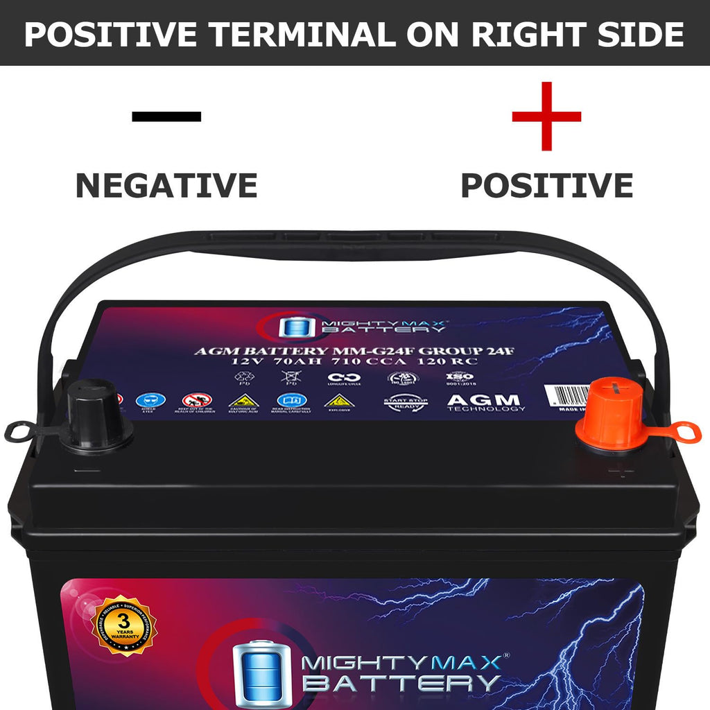 12V 70Ah AGM Replacement Battery F87671