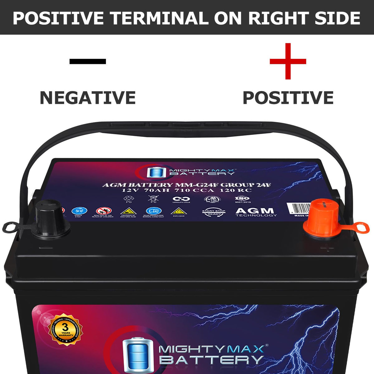 12V 70Ah AGM Replacement Battery F87671