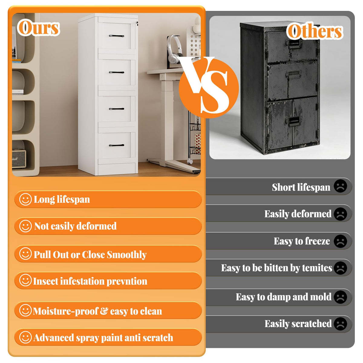 4 Drawer Metal File Cabinet with Lock K847188