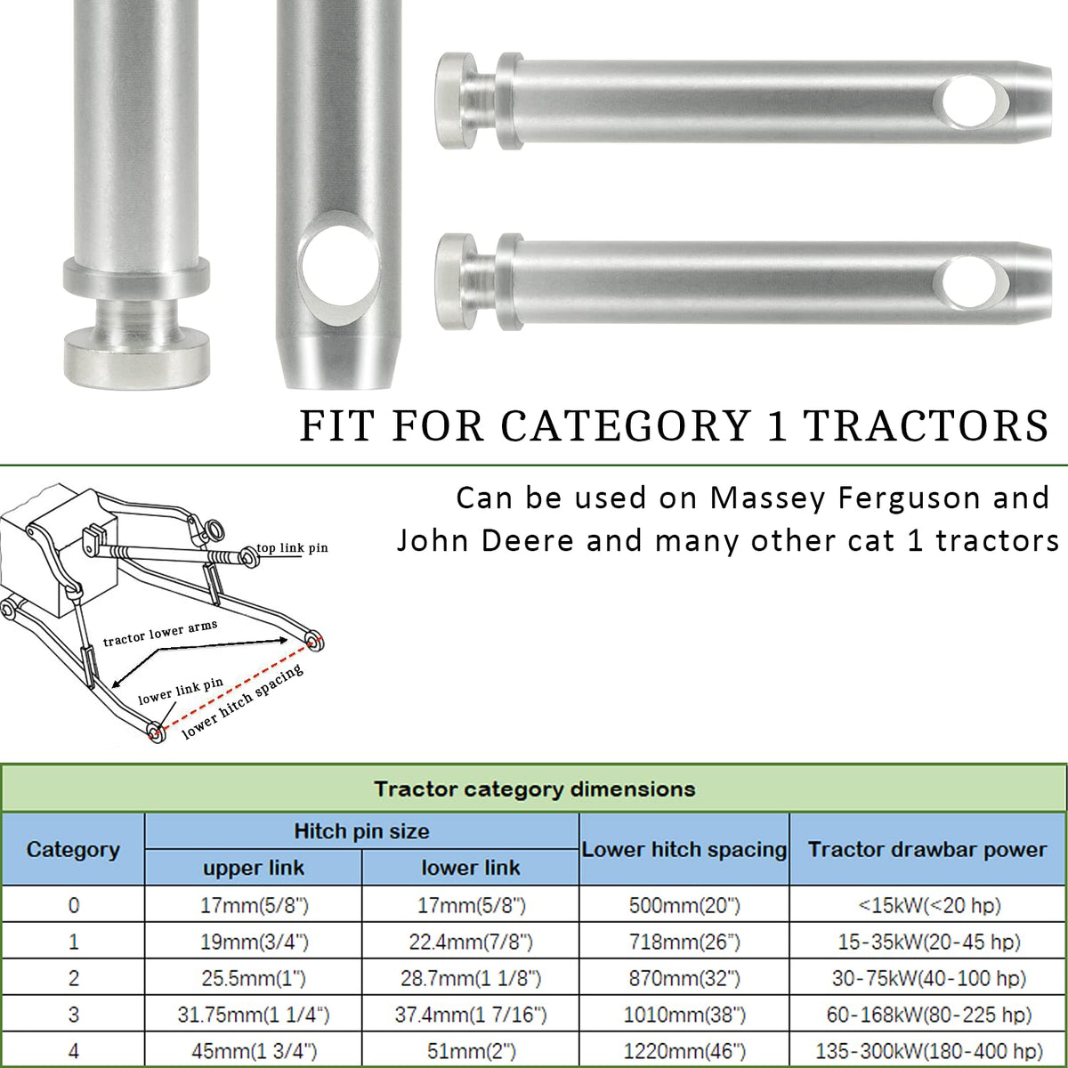4 Pack Cat 1 Top Link Pin 3/4" x 5-1/2" V53029