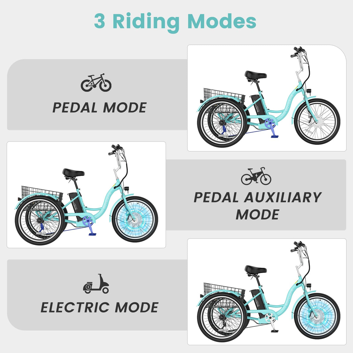 24/26 Inch 350W Electric Tricycle with Removable 36V Battery and Rear Basket S2594