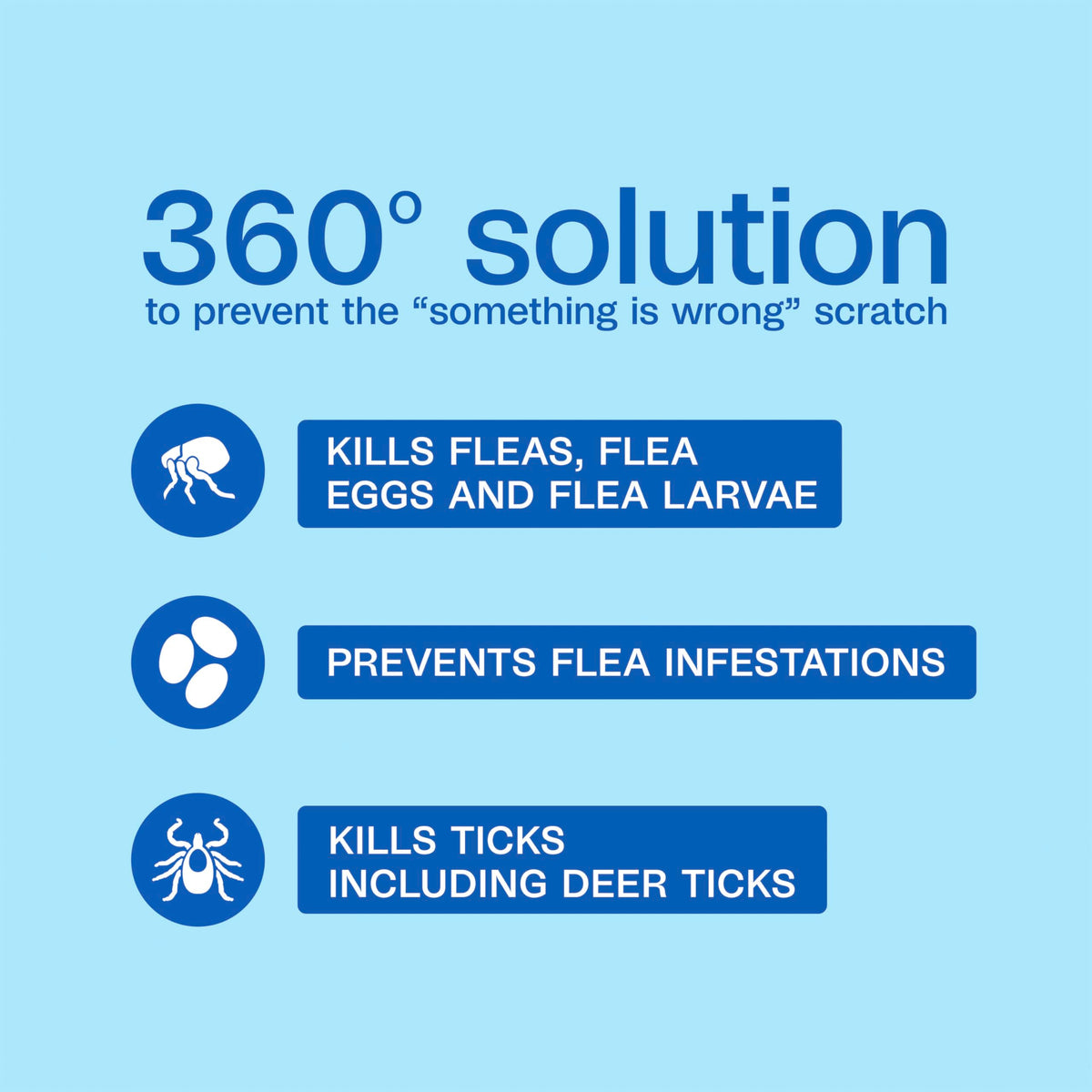 Adjustable Flea & Tick Collar for Cats O393