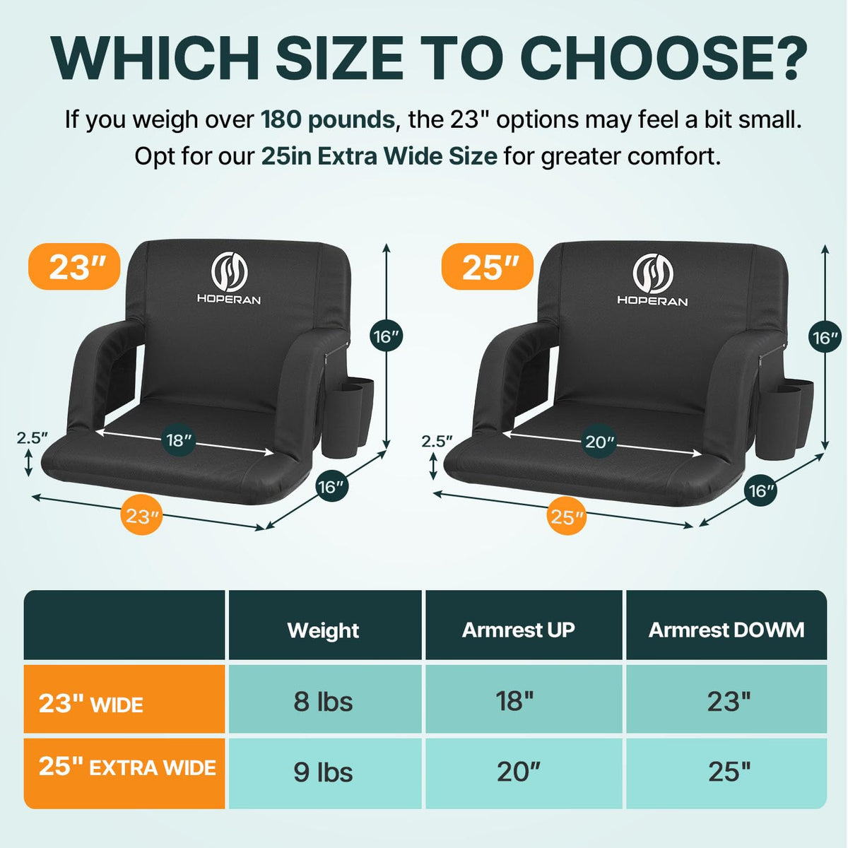 25in Stadium Seats for Bleachers with Back Support, Extra Wide, 1PC T7199