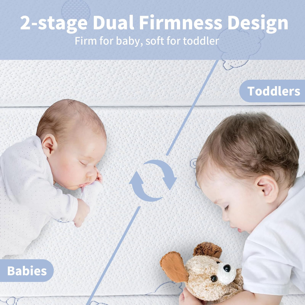 Tri-fold Pack and Play Mattress, 38x26 Dual Foam with Travel Bag O8108