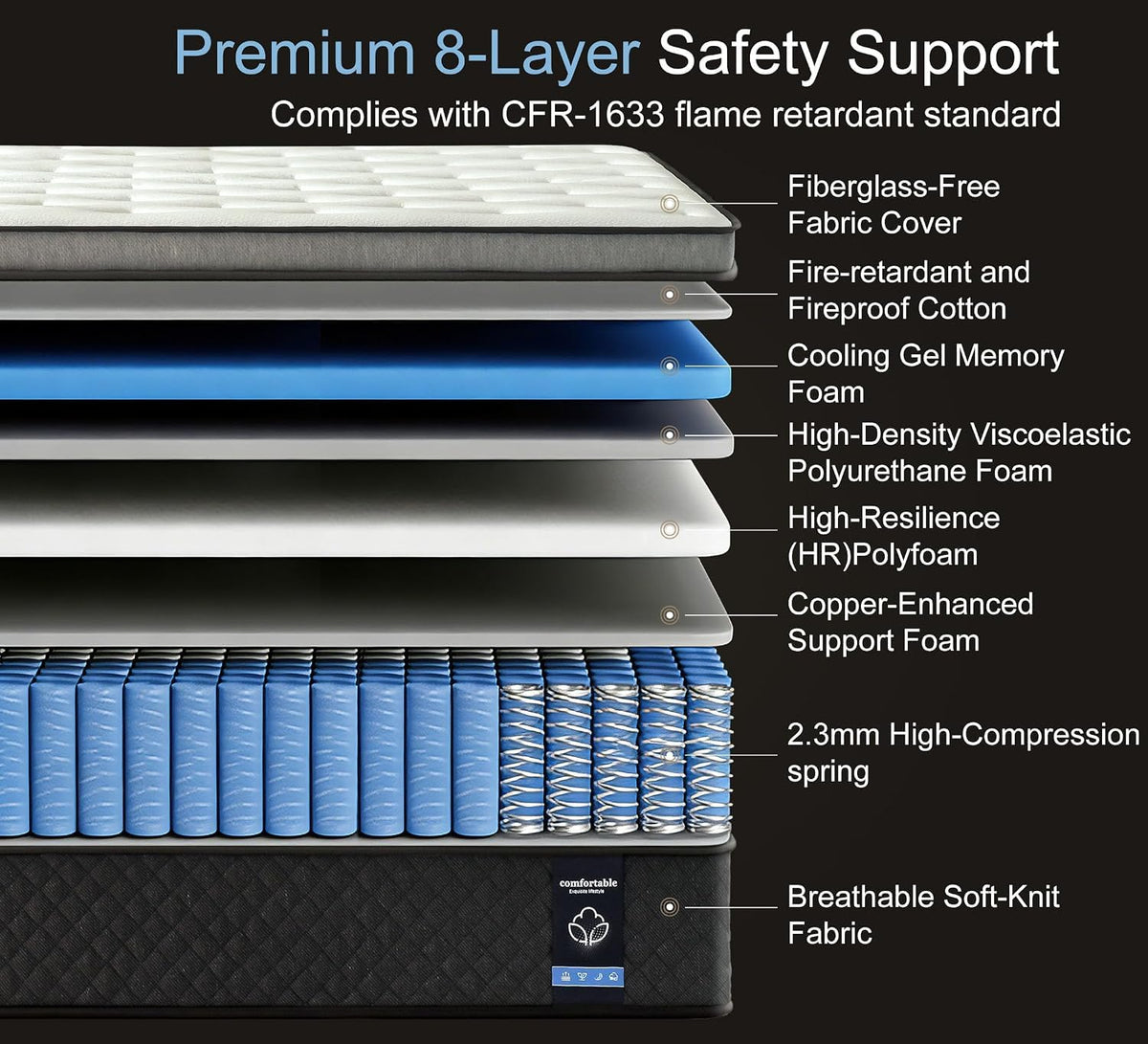 Full Size 12 Inch Hybrid Gel Memory Foam Mattress L96838