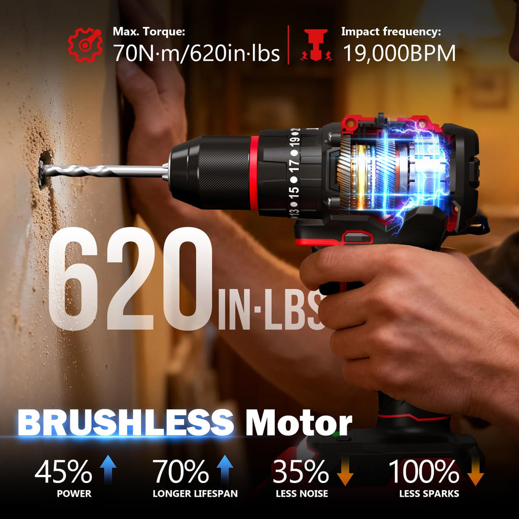 Brushless Cordless Drill Set U363466