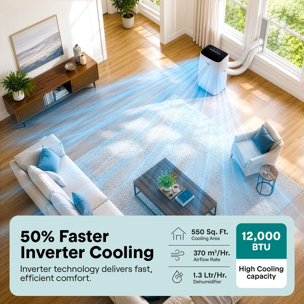 12000 BTU Inverter Portable Air Conditioner & Heater with Wi-Fi F589