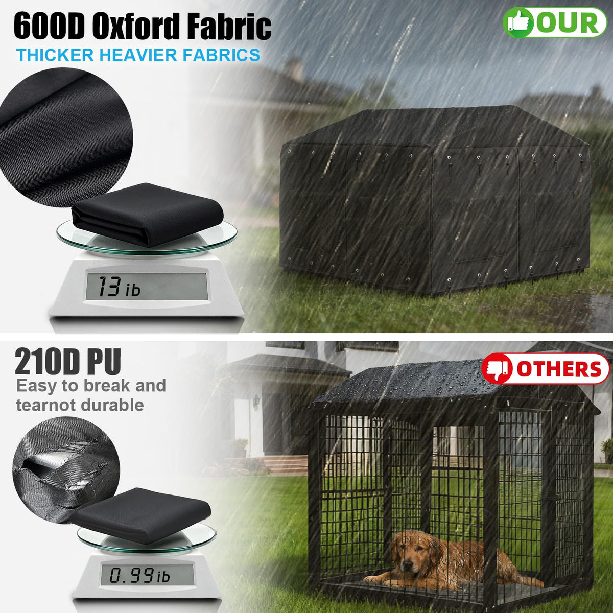 Waterproof Dog Kennel Cover with Transparent Window U609