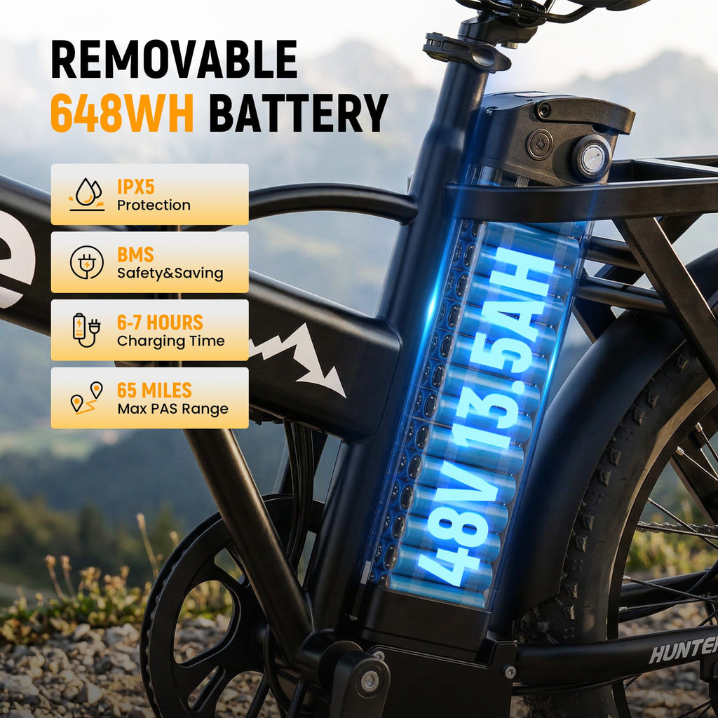 Foldable Electric Bike with 20" Fat Tires S67177
