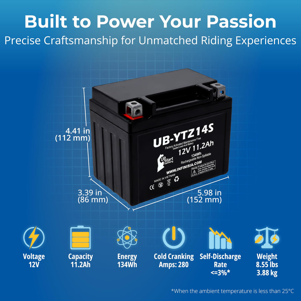 12V 11.2Ah Battery M1183