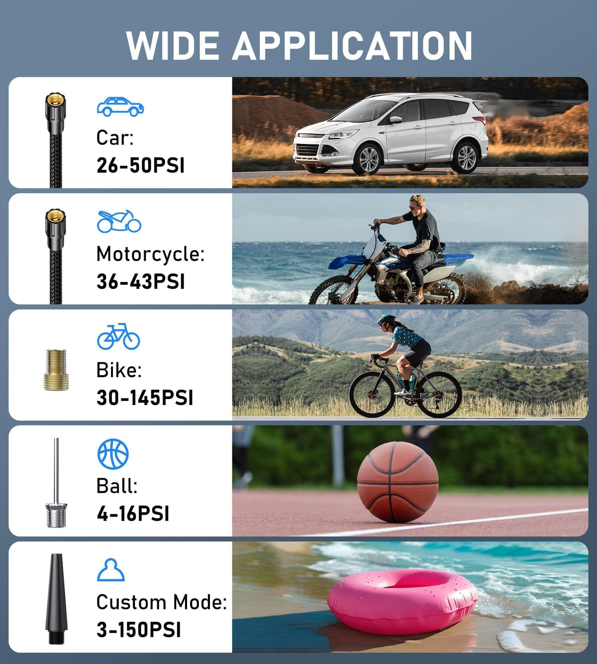 Portable Cordless Tire Inflator Air Compressor with Digital Gauge F70037